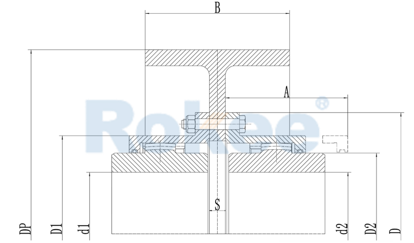 RODW Drum Gear Coupling