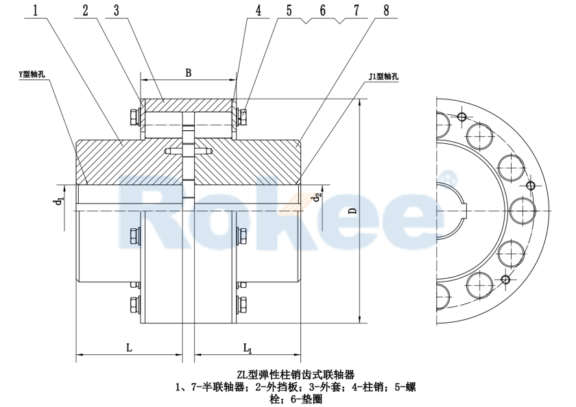 LZ/ZL Pin Gear Coupling