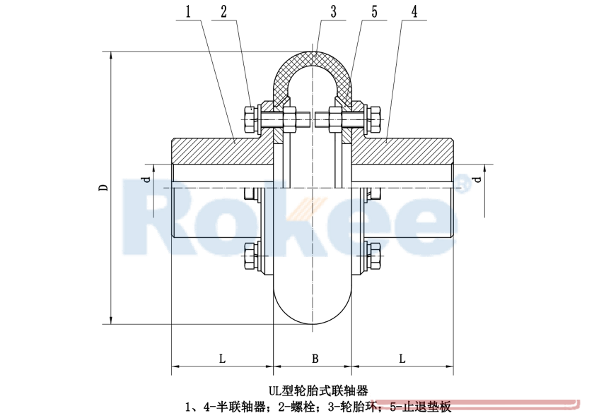 UL Elastic Tyre Coupling