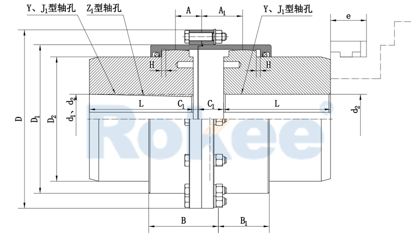 GCLD Drum Gear Coupling