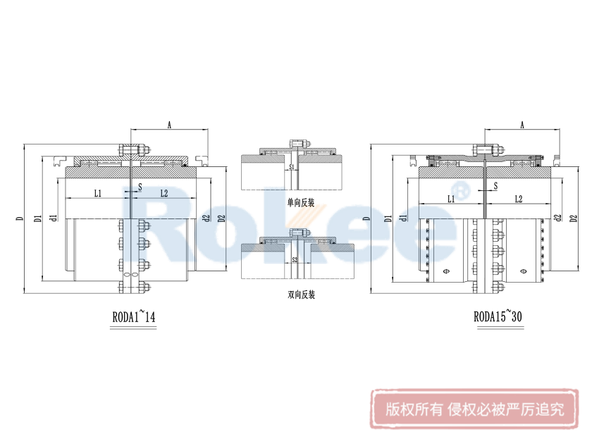 基本型鼓形齒式聯(lián)軸器